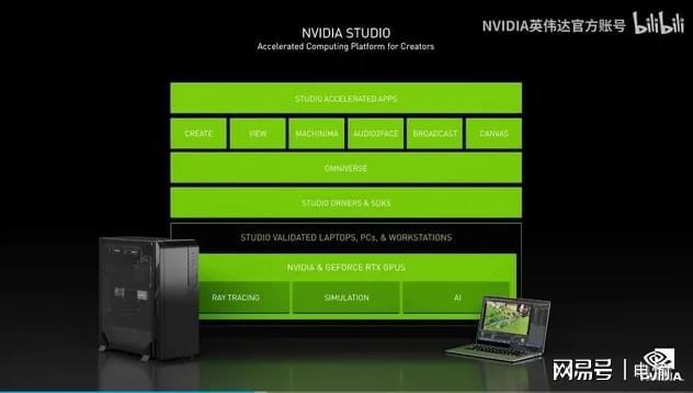 探秘NVIDIA GT755：强劲性能引领中高端显卡市场  第4张