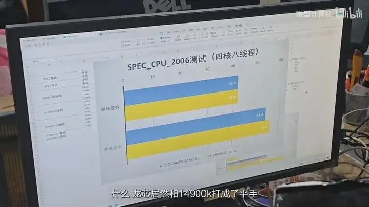 DDR3 1333 vs 1600：内存频率大PK，你真的了解吗？  第8张