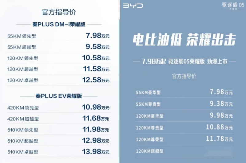 5G手机价格揭秘：从数百元到数千元，如何选择最适合你的5G神器？  第5张