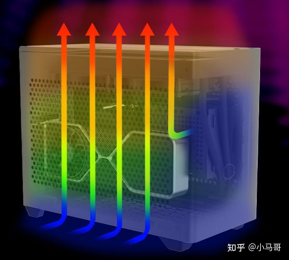 轻松打造高性价比！打造你的梦幻核显主机攻略  第5张