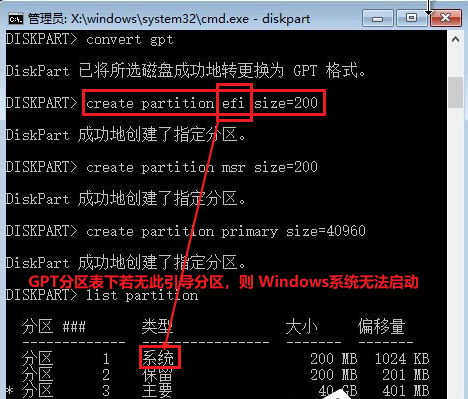 硬盘分区：为什么会多出闲置部分？  第3张