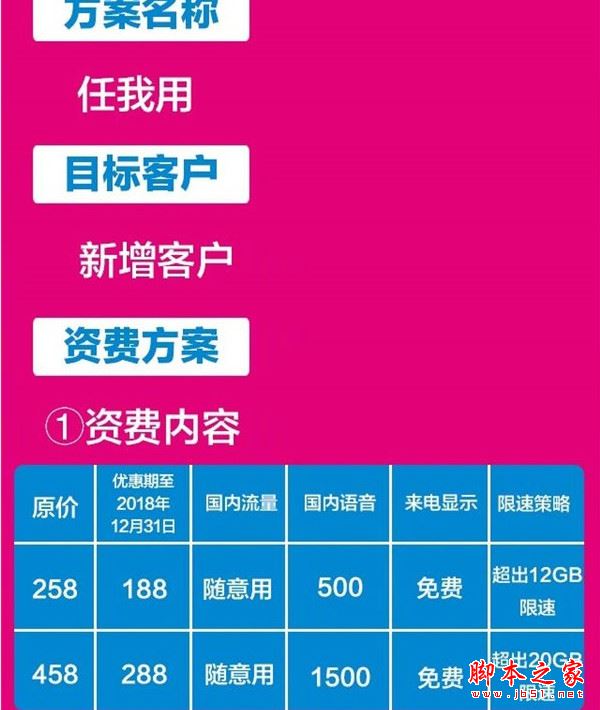 5G新蓝图：中国移动套餐引领数字革命  第7张