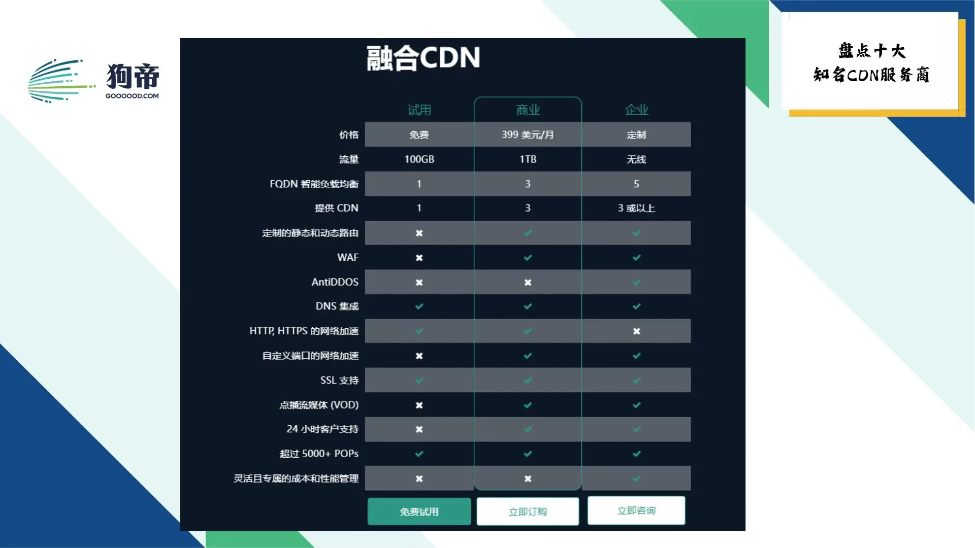 5G手机壳揭秘：适配电信网络还是问题？  第2张