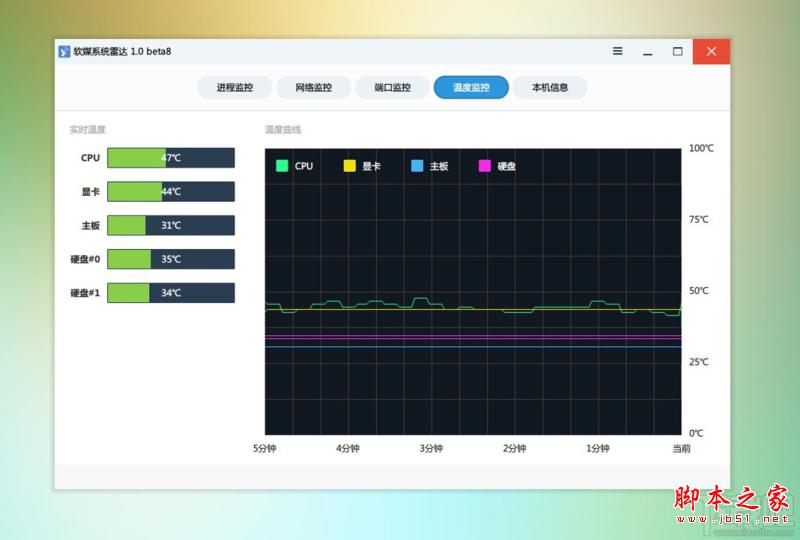 DDR4 2400 16GB内存解密：性能优势背后的秘密  第5张