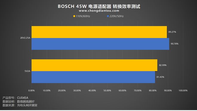 安卓系统4.4升级版全面解析：操作步骤、优点一网打尽  第4张