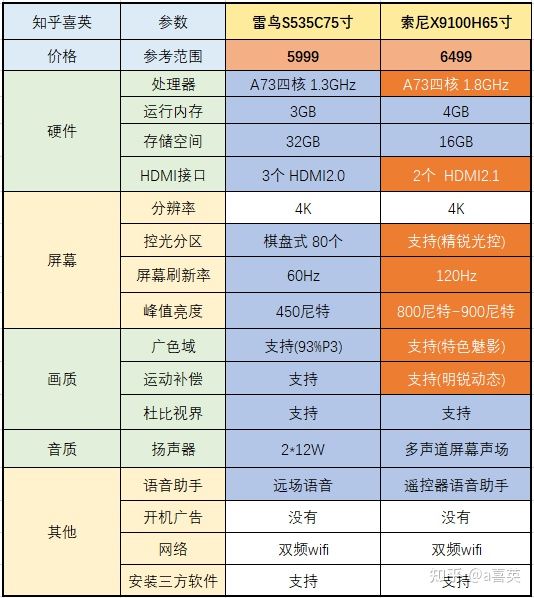 电脑主机配置软件选对了，电脑性能翻倍  第2张