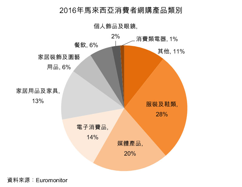 3000元预算选购5G手机，小米、华为、vivo，哪家性价比最高？  第2张