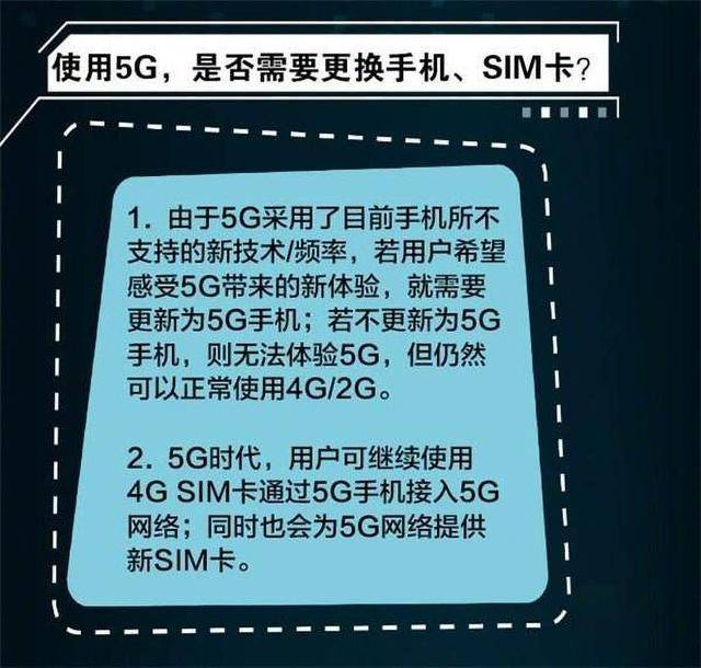 5G来袭！升级SIM卡，畅享更快网速新体验  第7张