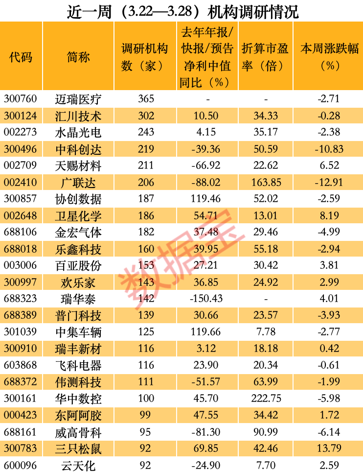 5G手机震撼！千元价位，性能何其强大？  第4张