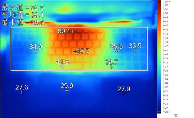 AMD R7 260 vs NVIDIA GT 930：谁主显王？  第2张