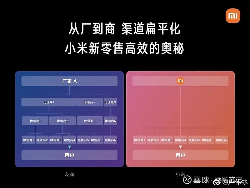 小米10：双5G王者，硬软兼施谁敢与之争锋  第2张