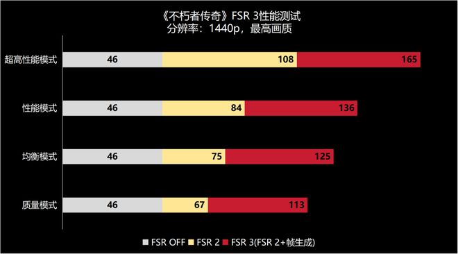 GT710显卡探秘：能否征战DX 11？  第7张