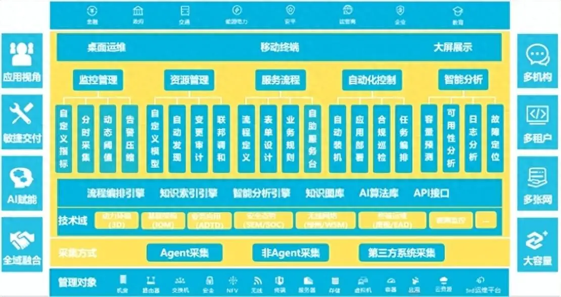 ZUK Z2：Android 7.0系统，稳定流畅体验引爆市场  第2张