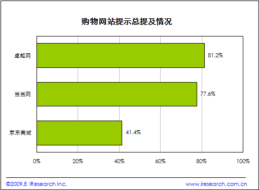 2000元5G手机大揭秘：小米VSrealme，性能PK谁更强？  第4张