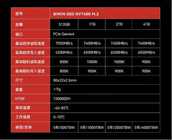 1000元挑选电脑攻略：配置需求分析与CPU选择大揭秘  第4张