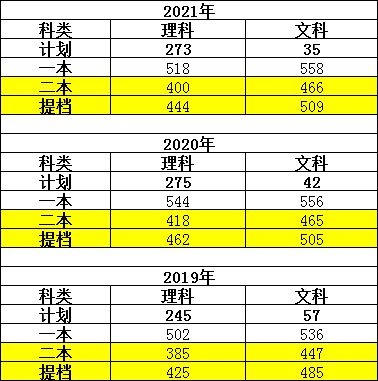 800MHz内存，让你的计算机速度翻倍  第6张