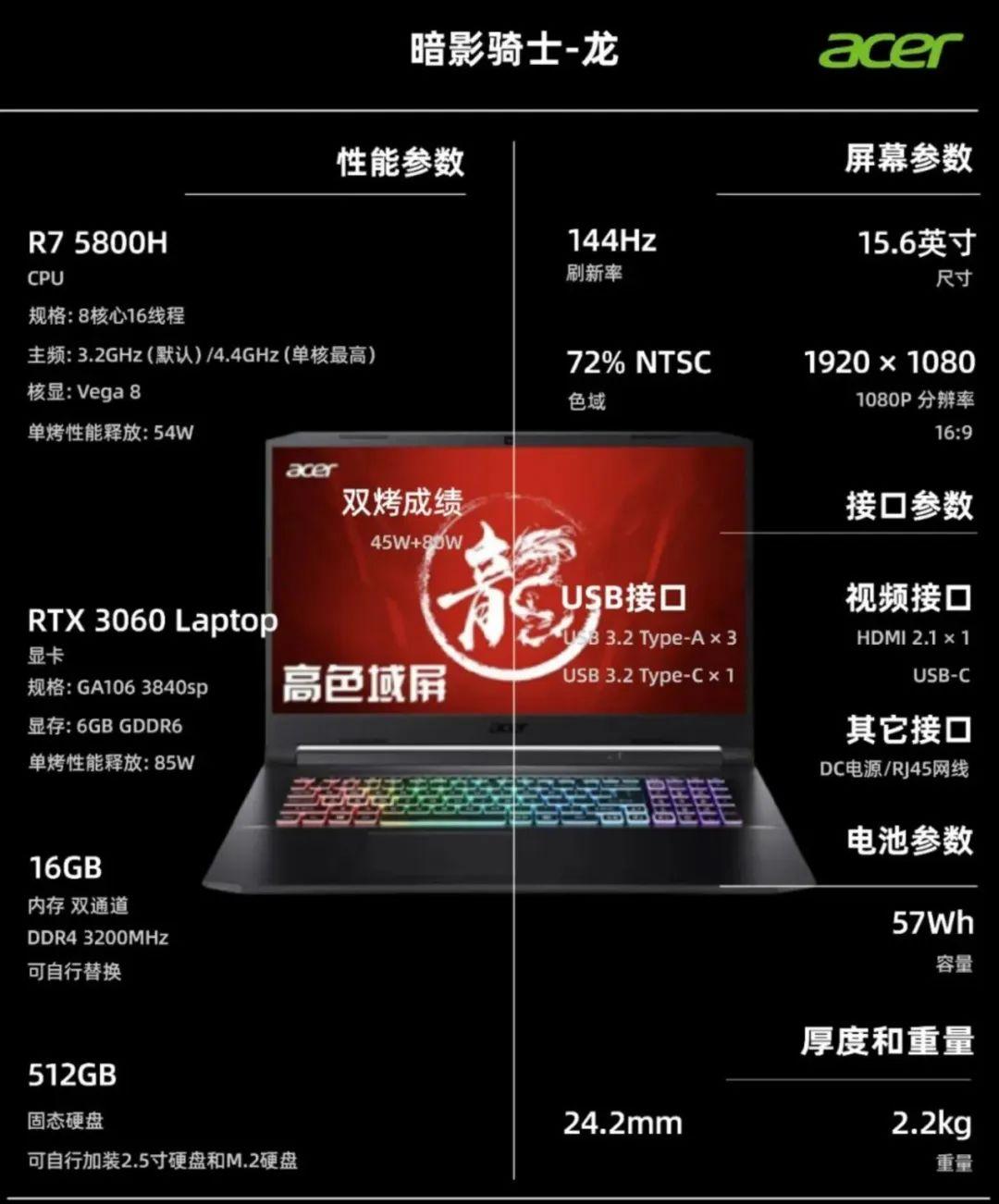 揭秘NVIDIA GT555M：游戏、影像双料高配置 显卡性能评测大揭秘  第8张