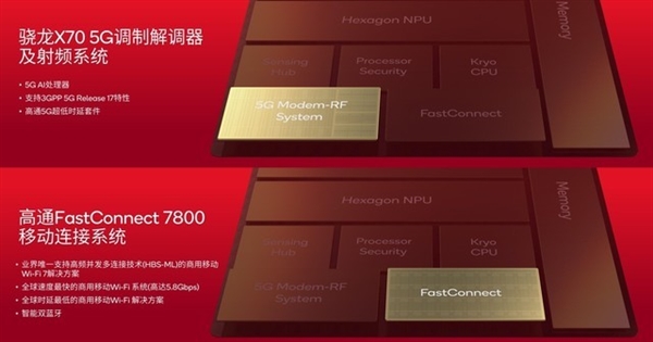 ddr3显存和gddr5 DDR3 VS GDDR5：性能对比，你更青睐哪款？  第7张