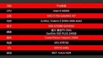 AMD R5-1600处理器：轻松办公、快速制作，硬盘选择关键对比  第6张