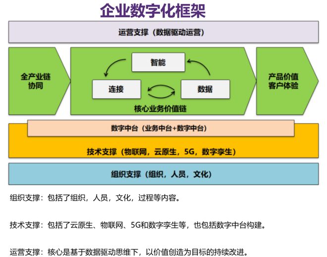 5G手机价格大揭秘：能否跌破神秘底线？  第7张