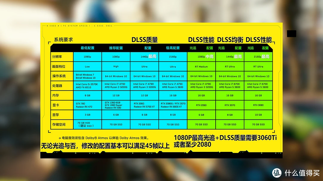 GT710显卡揭秘：入门利器还是性能担忧？  第5张