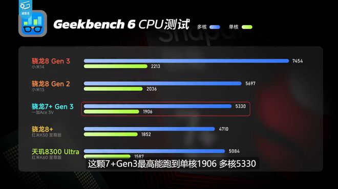 魅族5G手机：外观惊艳，性能超群  第6张