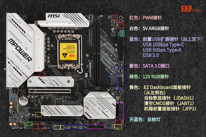 芝奇震撼登场！DDR3 2400 8G内存条，性能超群，速度惊人  第3张