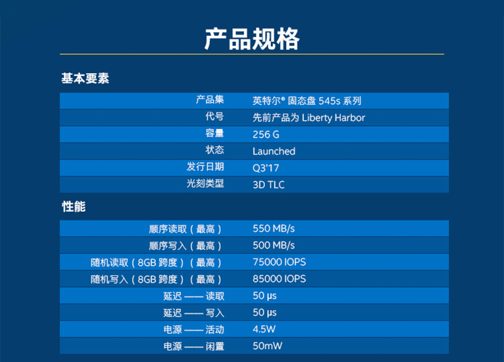 SATA接口硬盘容量大比拼：2TB vs 4TB 8TB 16TB，你选谁？  第7张