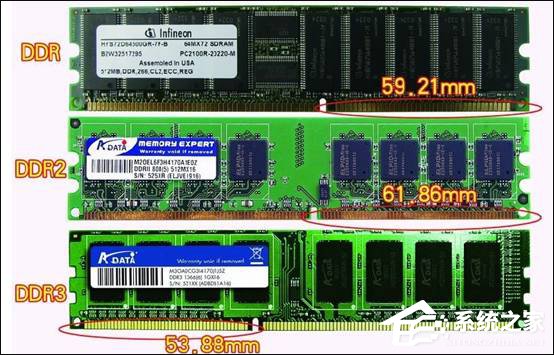 DDR3 插槽布局图：揭秘电脑硬件背后的神秘面纱  第3张