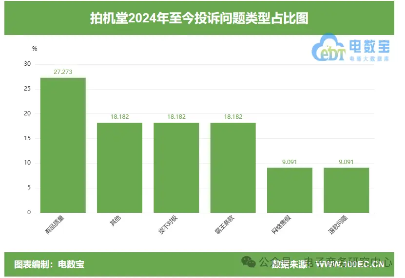 GT240 显卡在 Win10 64 位系统下的驱动问题及解决方案  第2张