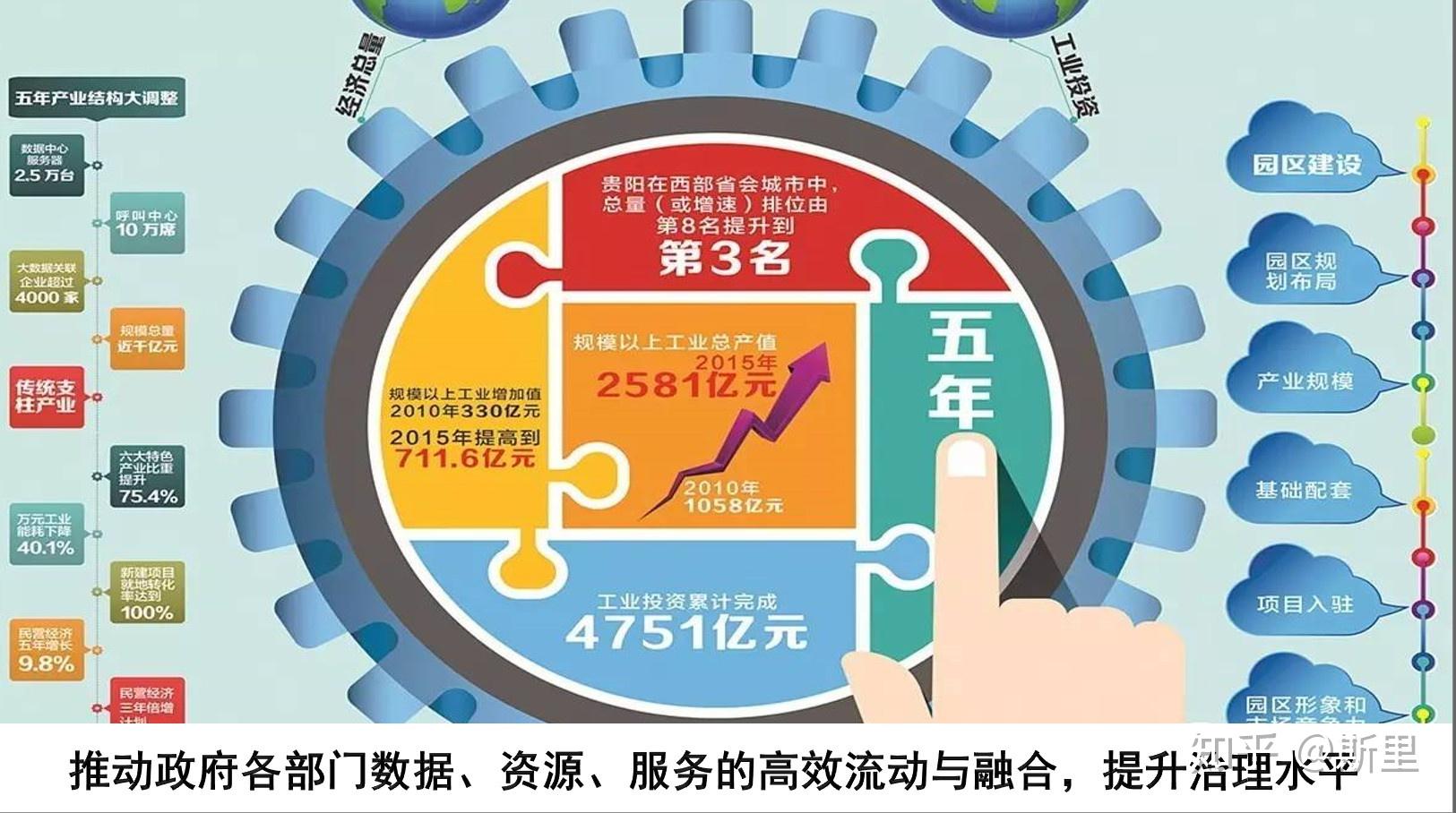 5G 网络尖端新材料：特性、应用前景及推动 5G 技术发展的基石