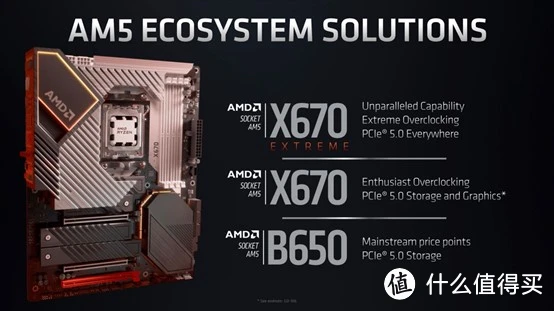 准计算机爱好者与 AMD 及 DDR4 主板的故事：性价比与高性能的完美结合