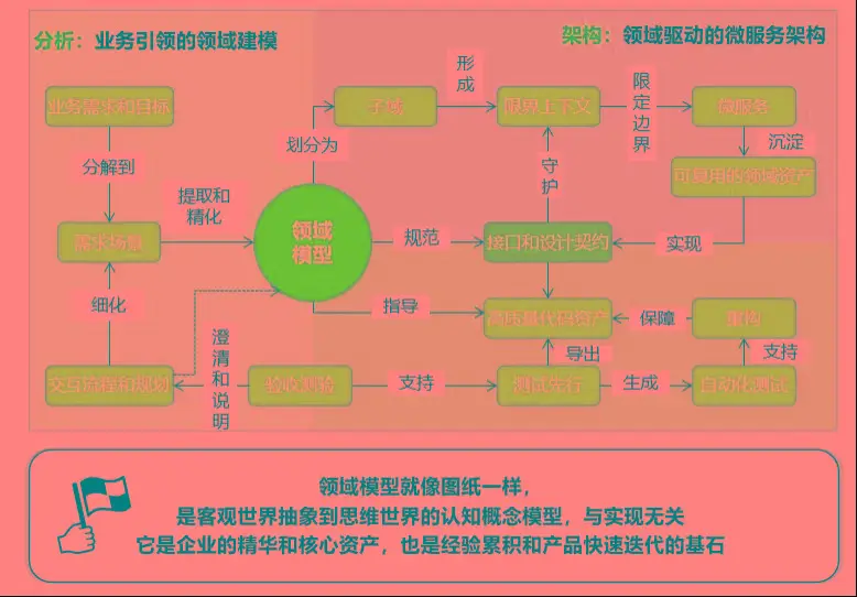 安卓系统下载大全：数字化社会的必备工具，提升生活品质的秘诀  第9张