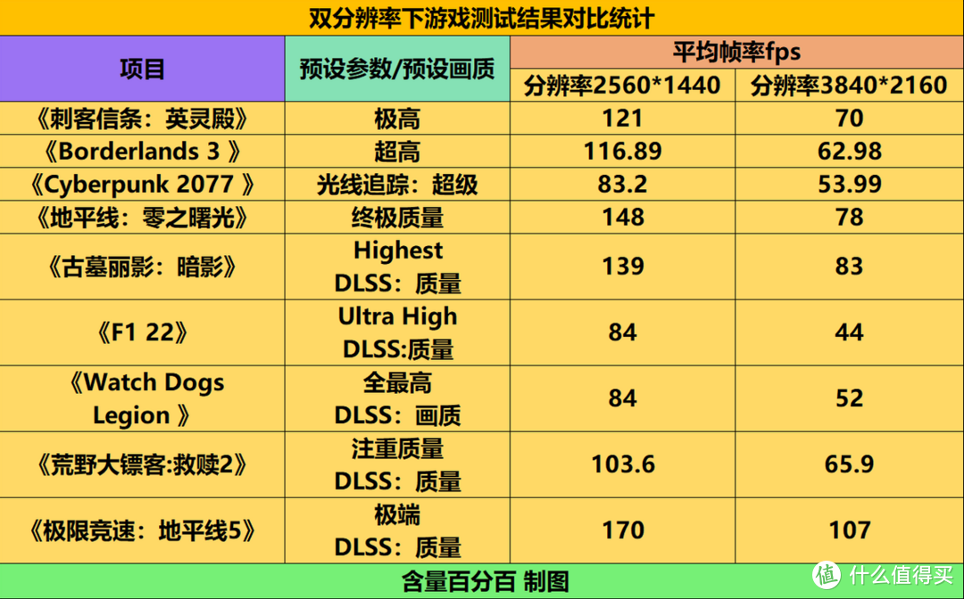 内存超频：提升性能与稳定性的关键技术及注意事项  第4张