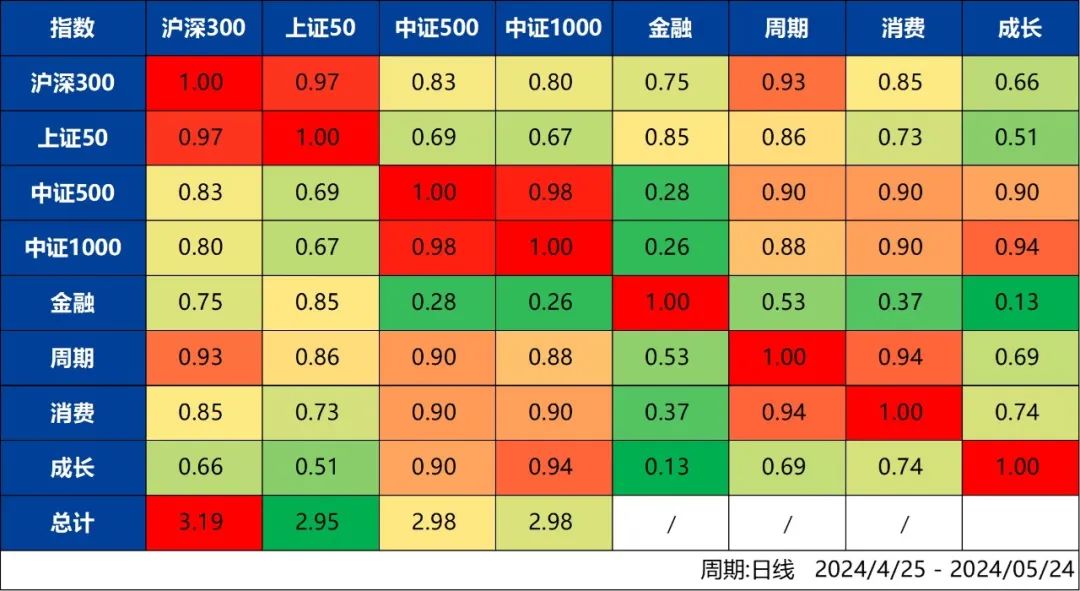 安卓系统更新速度的影响因素及改善策略探讨  第6张