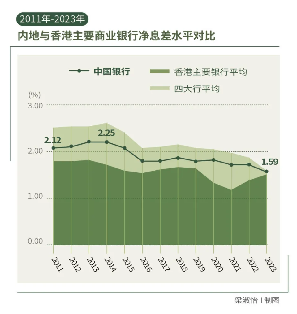 安卓系统更新速度的影响因素及改善策略探讨  第9张