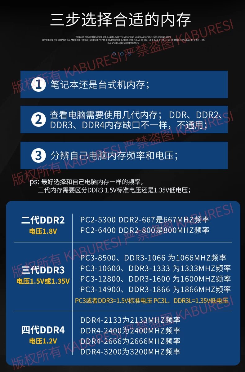 内存 DDR34G 价格走势及影响因素深度剖析  第6张