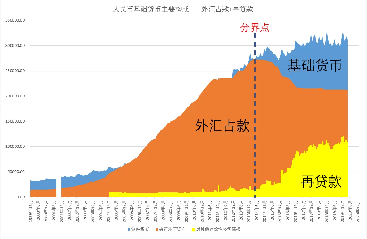 DDR4 内存价格走势：市场主导地位与价格波动解析  第5张