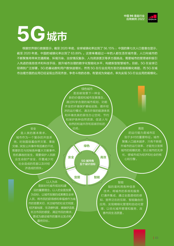 5G 网络普及带来智能化便利生活与各行业深远影响  第7张