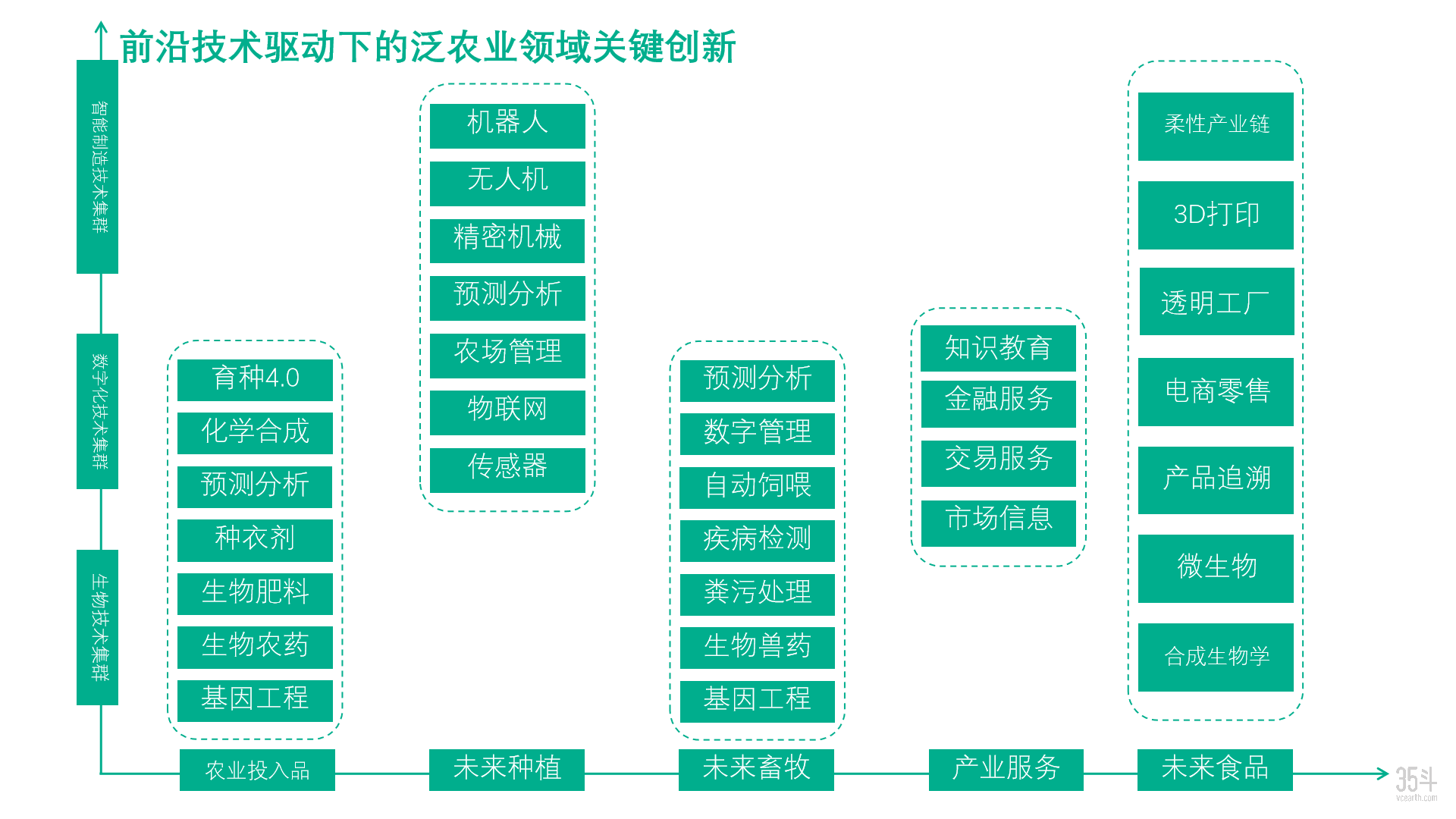 洱海周边 5G 网络覆盖现状与未来趋势探讨  第6张