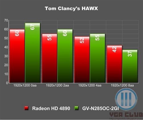 e8500 ddr2 E8500 处理器：英特尔经典之作，搭载 DDR2 内存，引领时代潮流  第8张