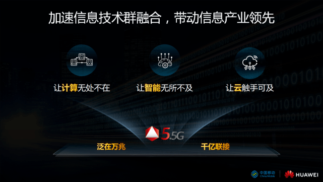 广州 5G 网络：技术突破与生活方式变革的深度融合  第8张