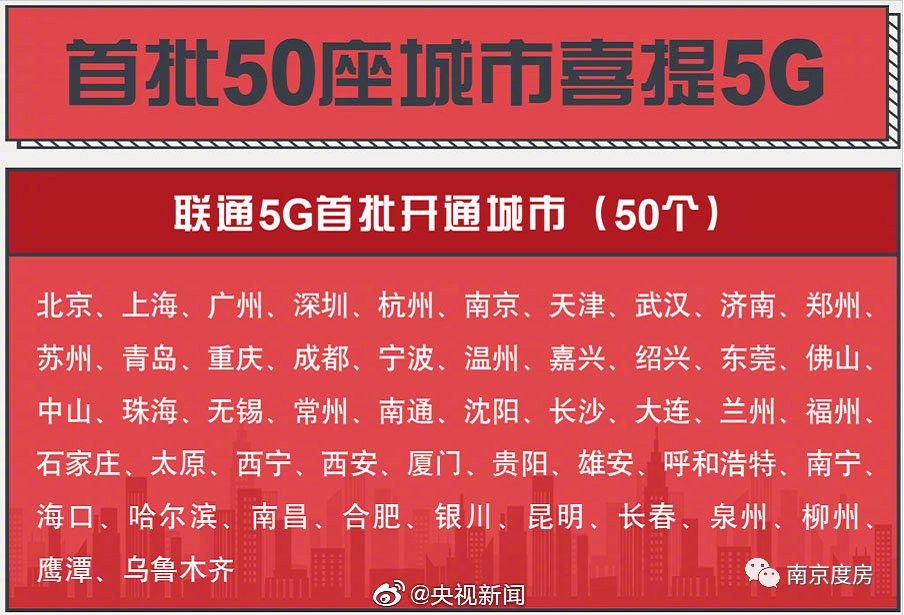 5G 网络普及，息峰县迈入数字化时代，居民生活将迎来哪些变革？  第3张