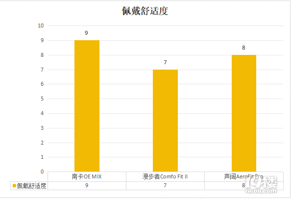 全新音响与蓝牙音箱连接指南：细节与操作要点解析  第4张