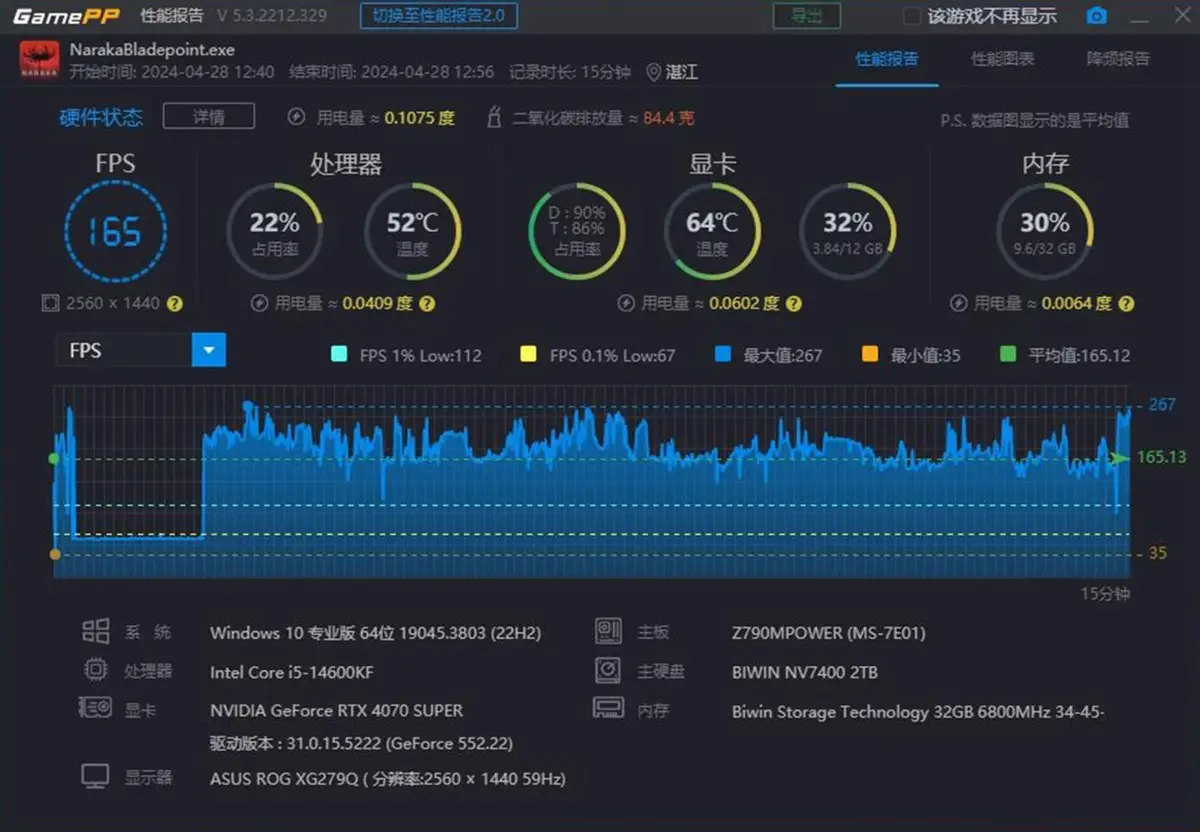 DDR5 内存最小规格解析：对电脑性能的影响及发展前景  第3张