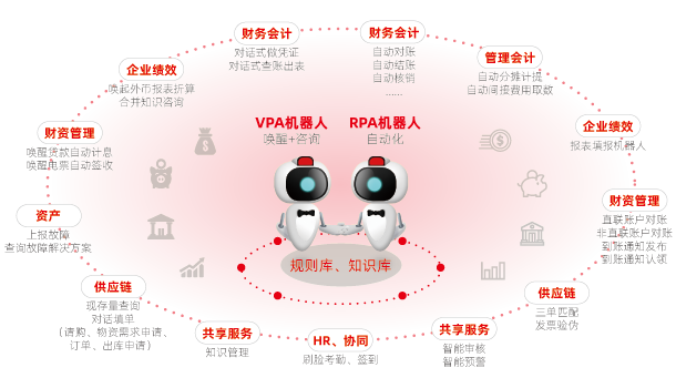 5G 网络：重塑人类生存模式，带来便捷高效智能化生活  第2张