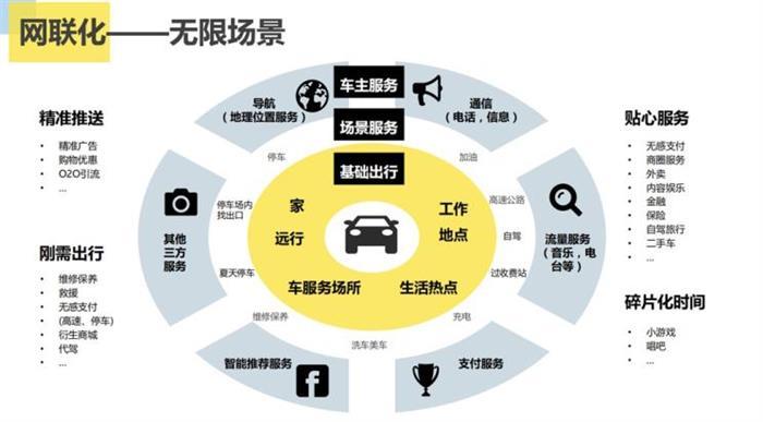 深圳：5G 网络引领生活巨变，体验未来数字领域的首选之城  第4张