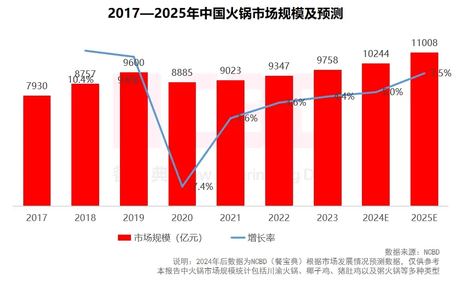 苹果关闭 5G 网络：战略之举保障用户健康，延长充电周期，影响产业发展  第6张