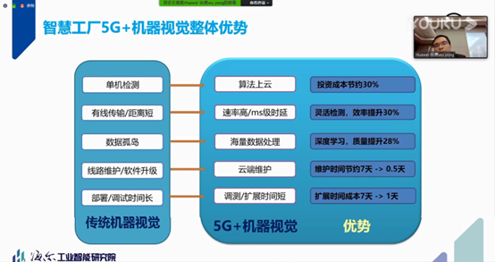 深度剖析 5G 网络设备：构成、应用、科技与未来趋势  第5张