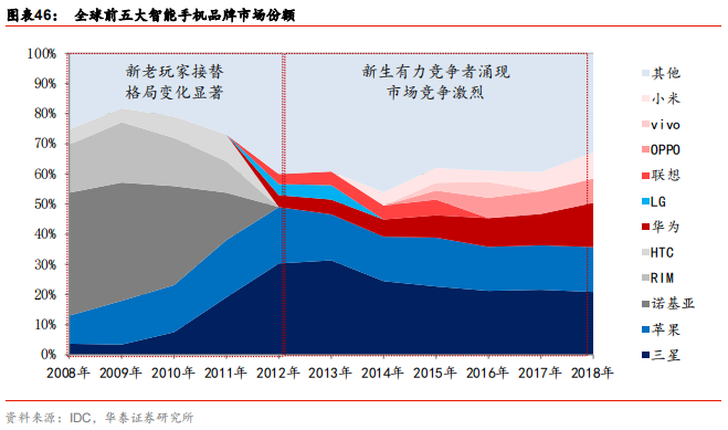 深度剖析 5G 网络设备：构成、应用、科技与未来趋势  第8张